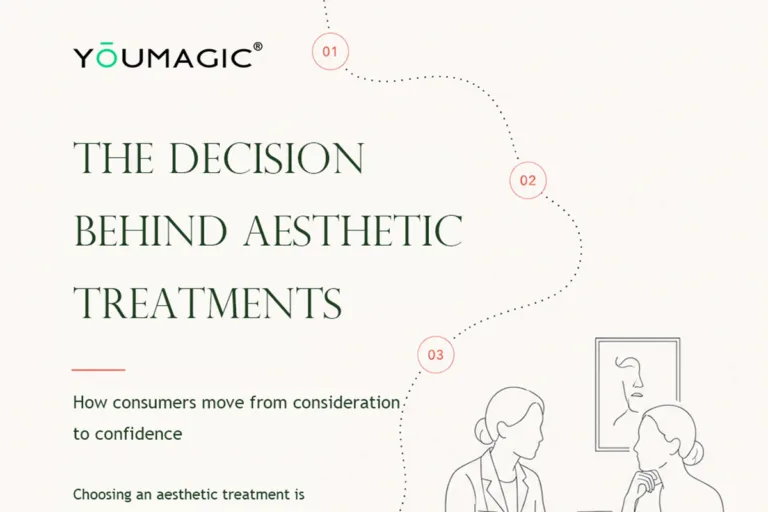 The Decision Behind Aesthetic Treatments — How Consumers Move From Consideration To Confidence